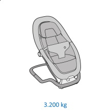 specifikace