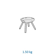 specifikace