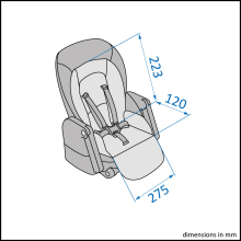 specifikace