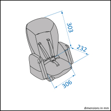 specifikace