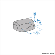 specifikace
