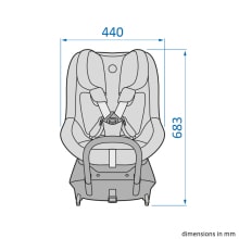 specifikace