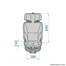 specifikace