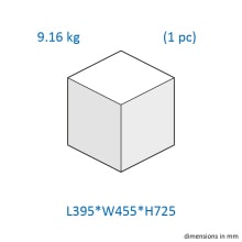 specifikace